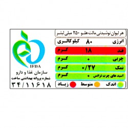 ماء الشعیر هلو جوجو